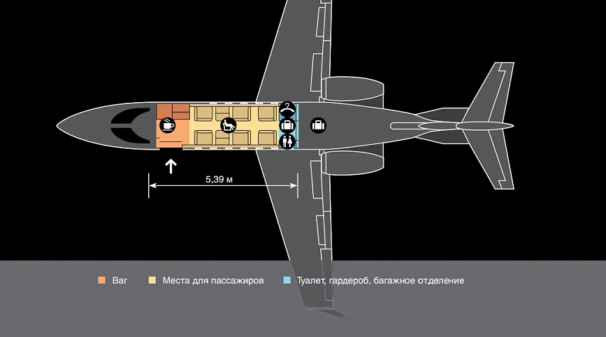 jet privato Bombardier Learjet 70